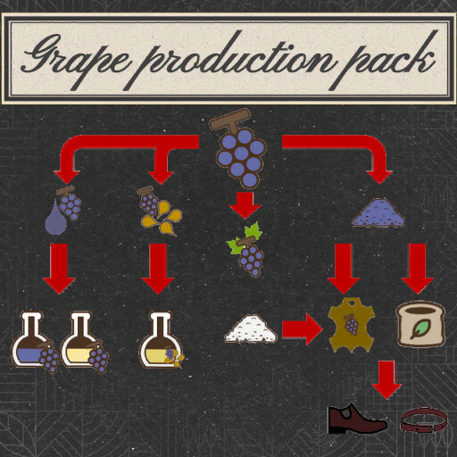 Grape Production Pack