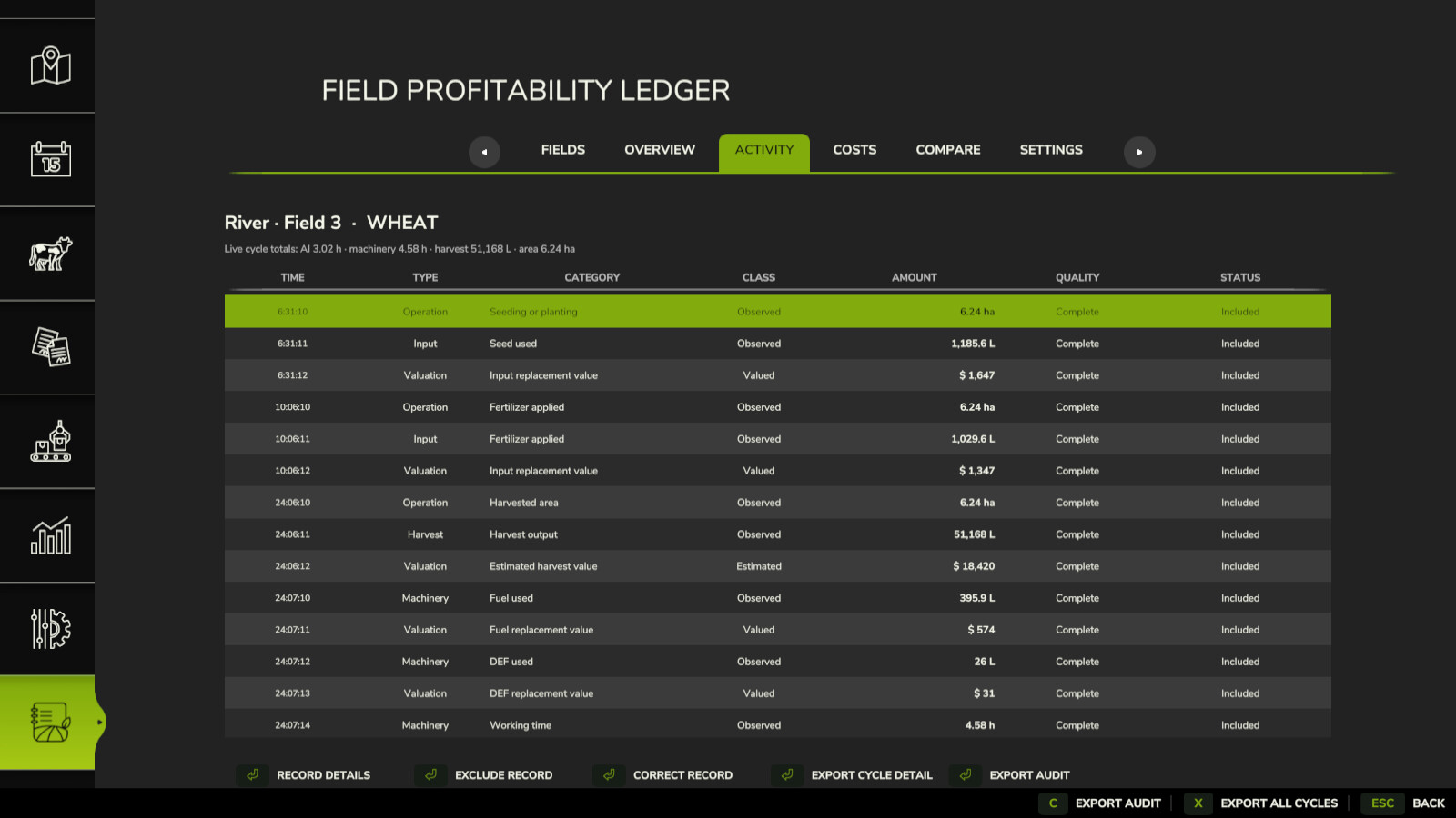 Field Profitability Ledger