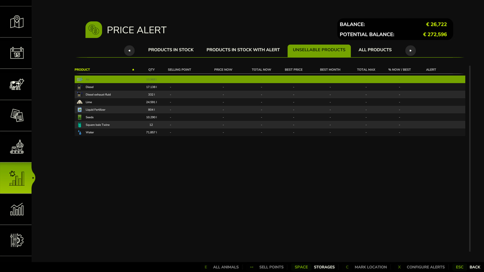 Price Alert