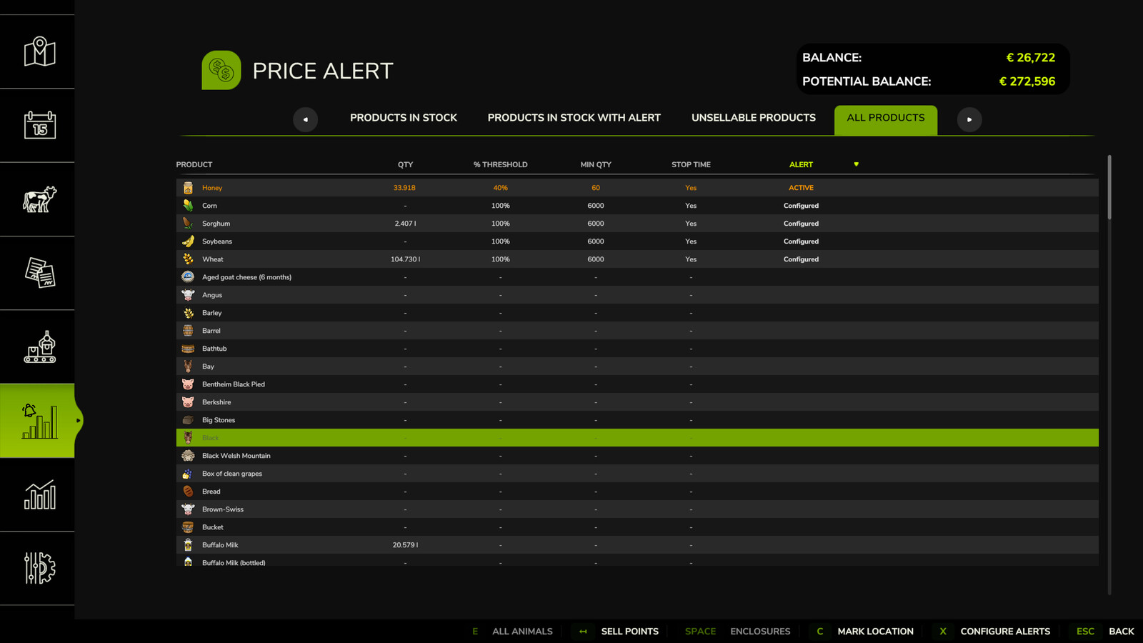 Price Alert