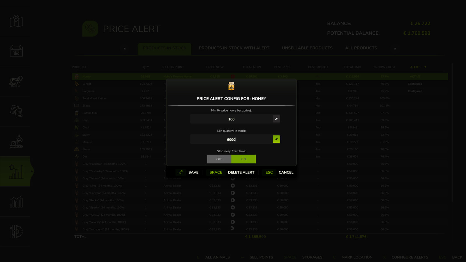 Price Alert
