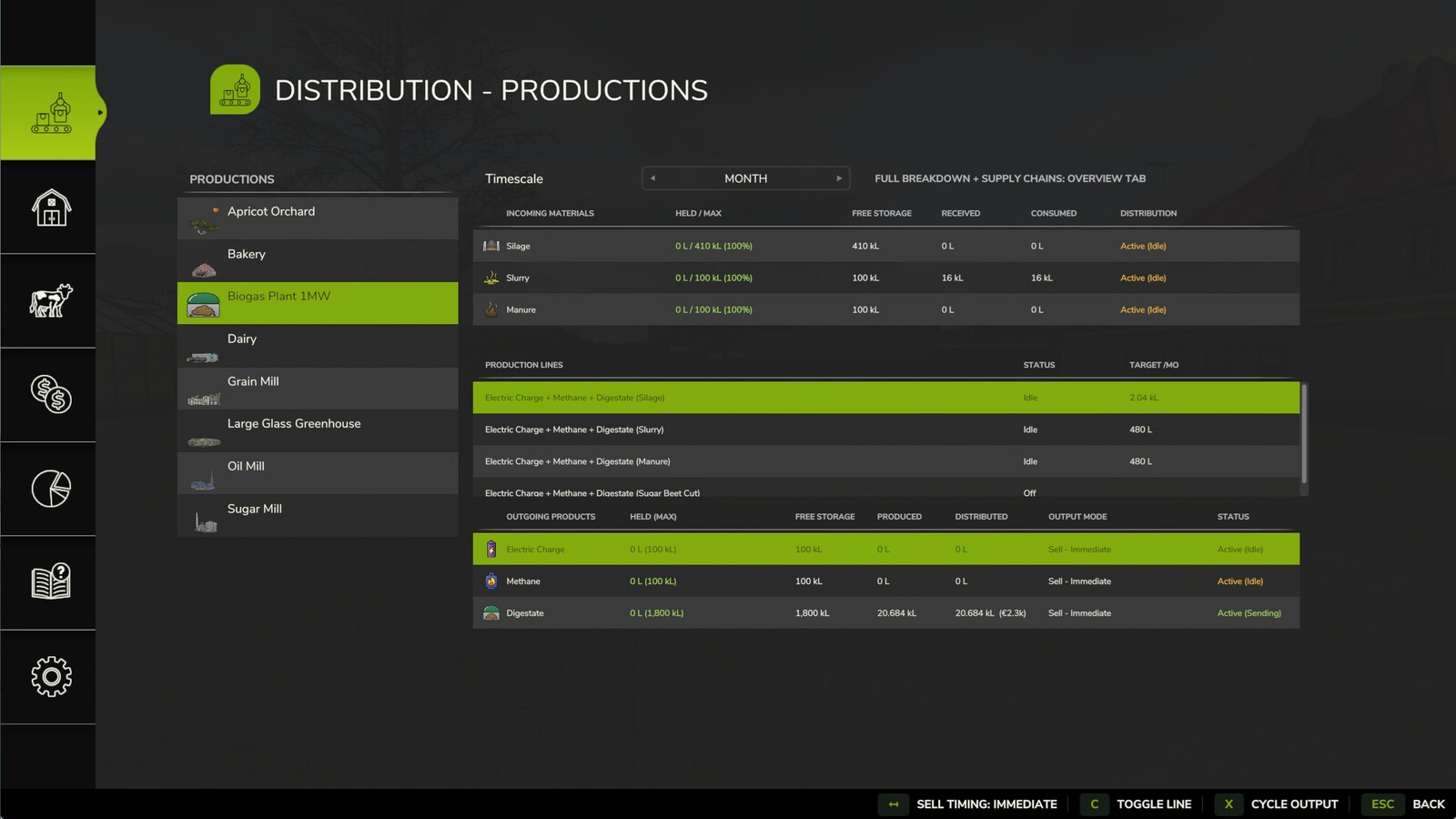 Distribution Redux