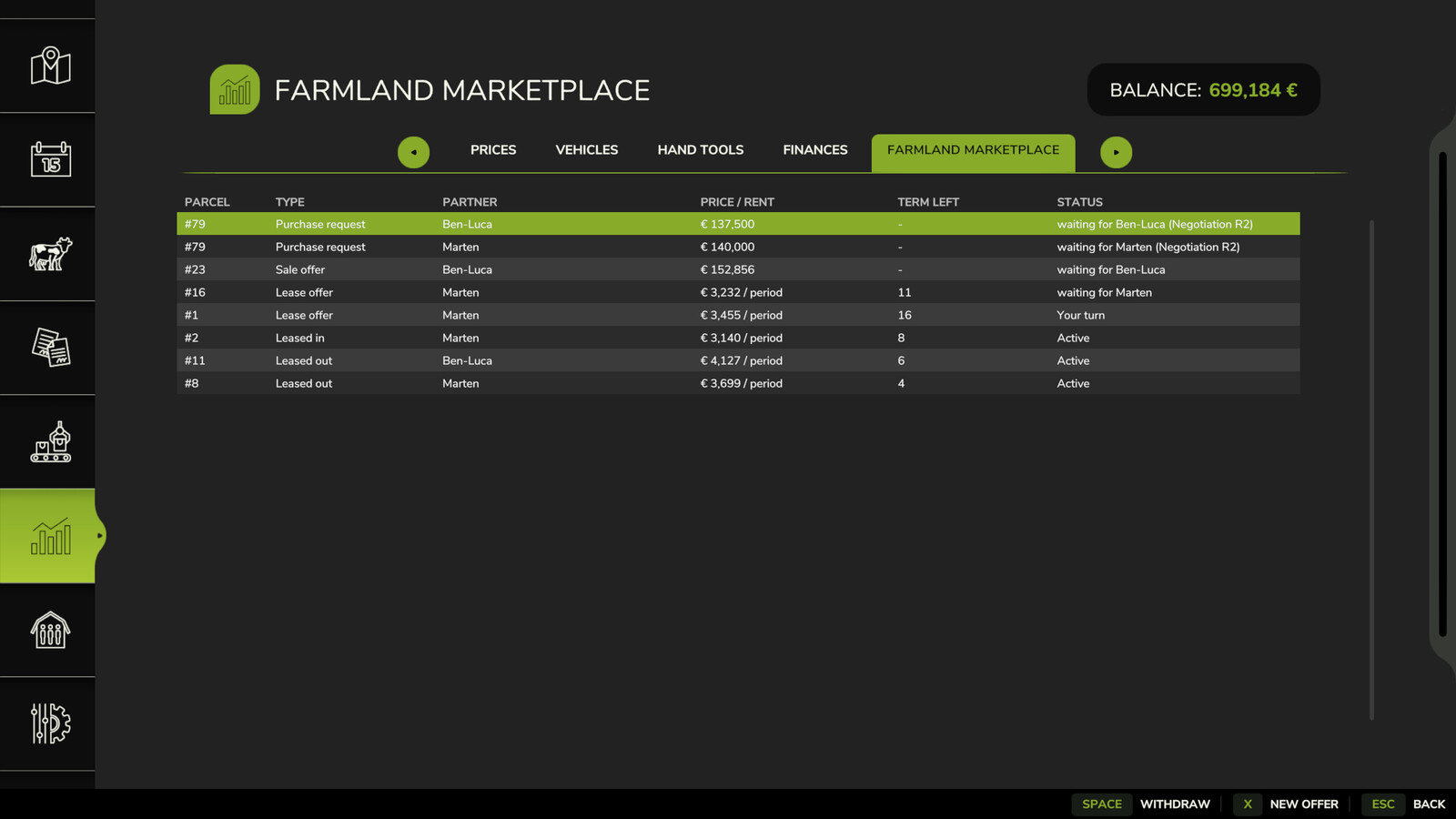 Farmland Marketplace