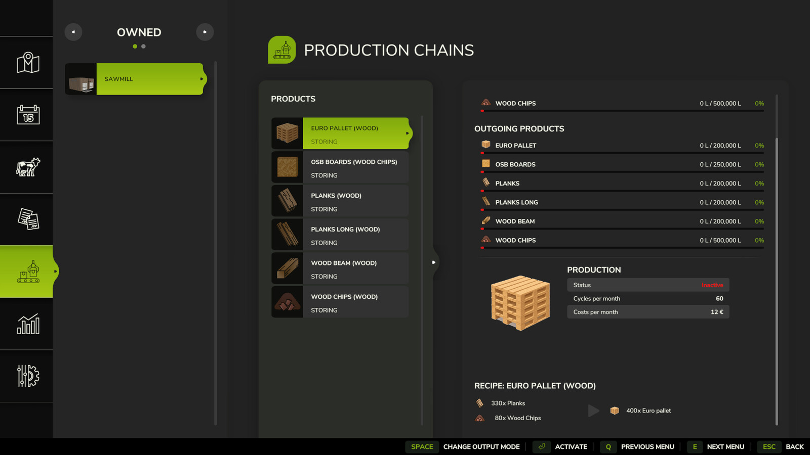 SawMill