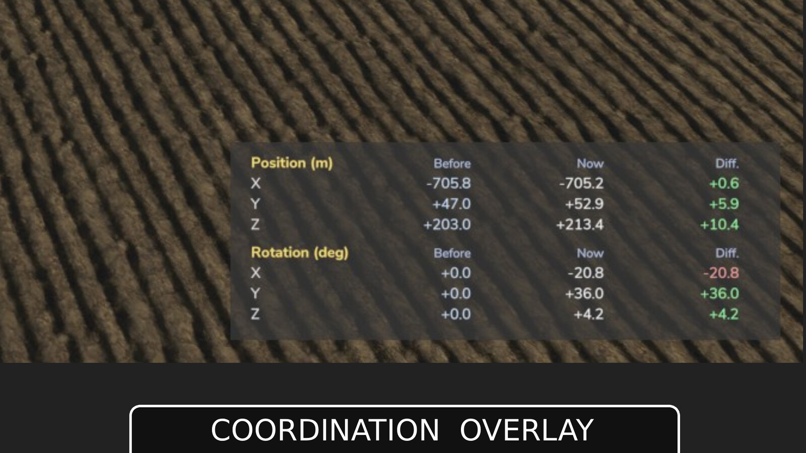 Move Placeables Advanced