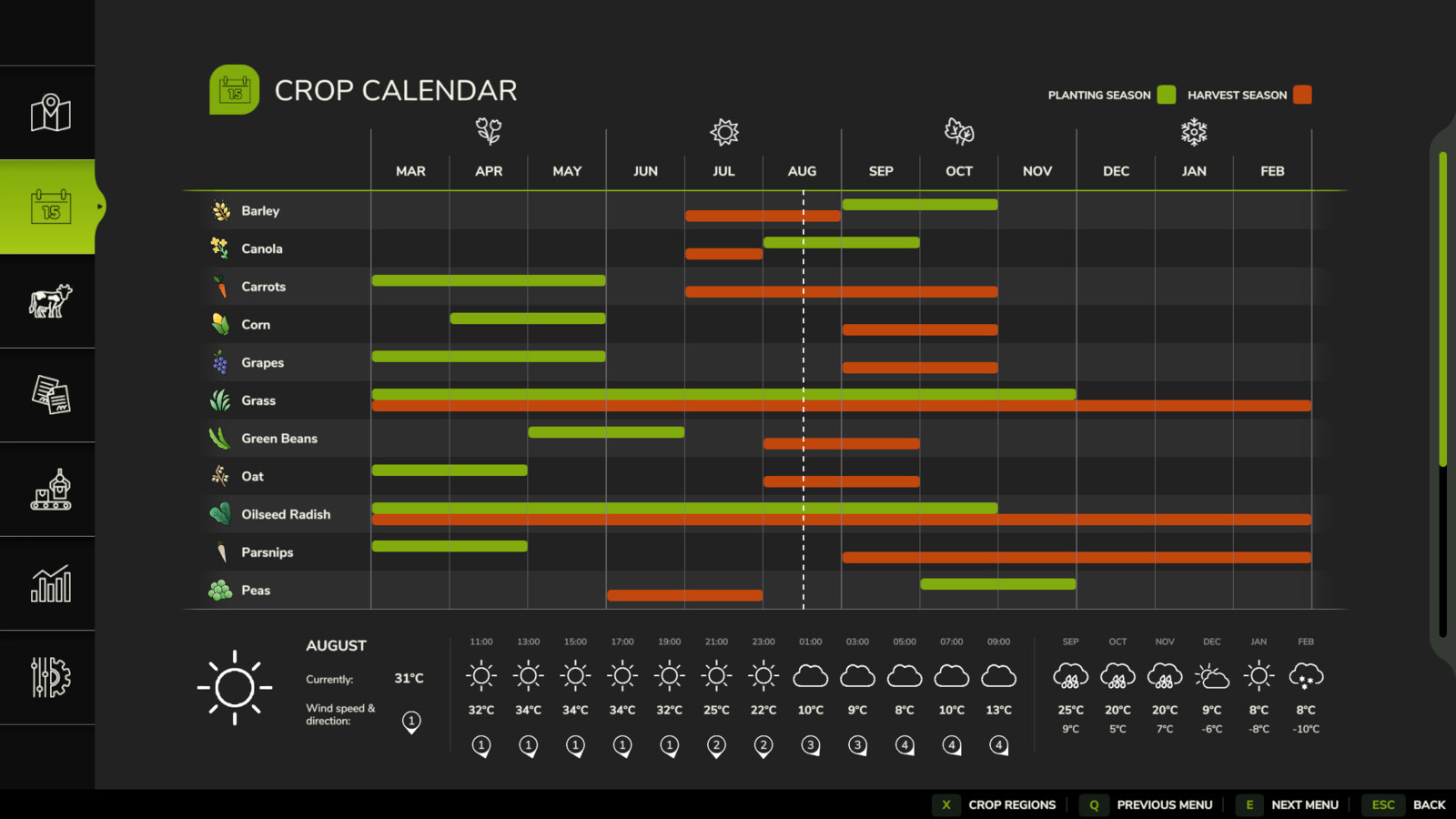 Regional Crop Calendar