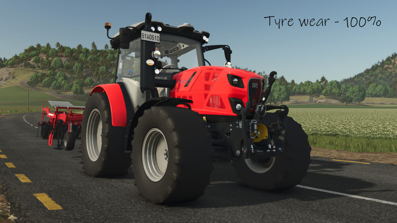 Use Up Your Tyres