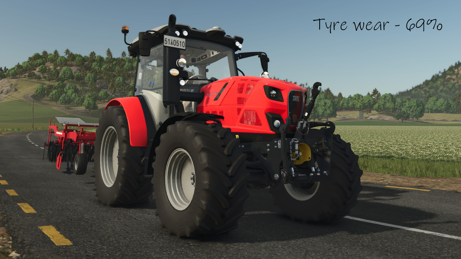 Use Up Your Tyres