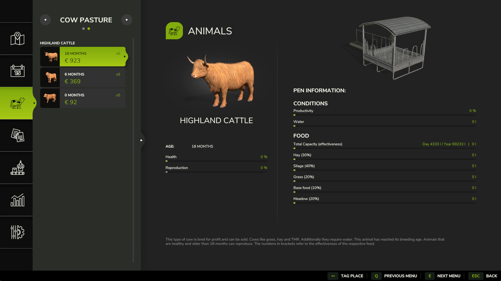 Animalic Food