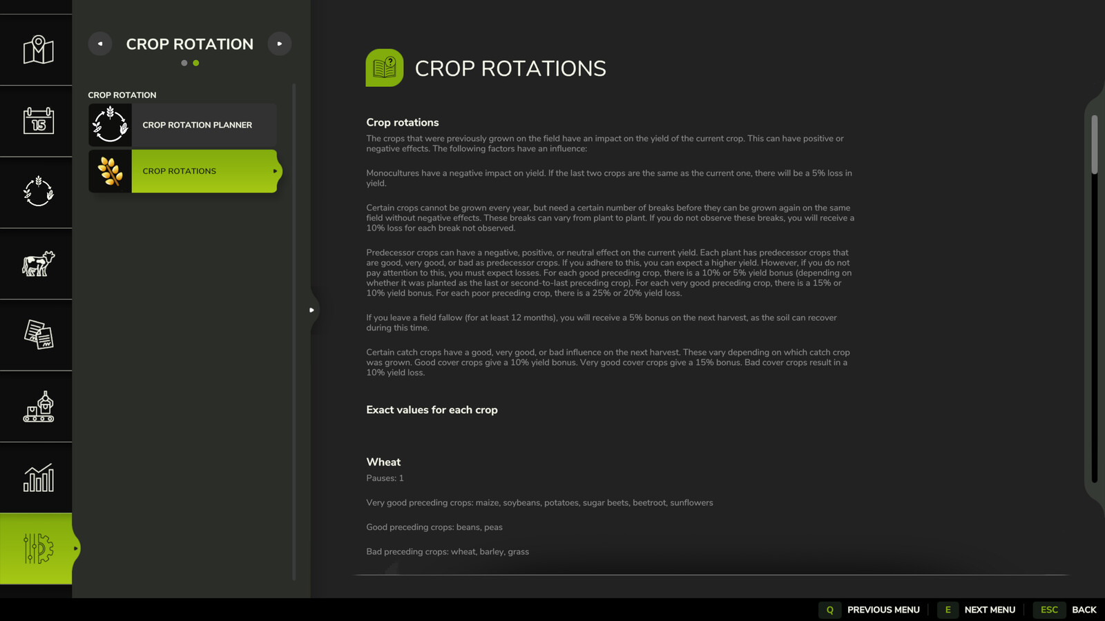 Crop Rotation