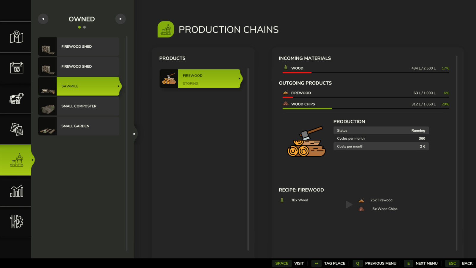 Small Production