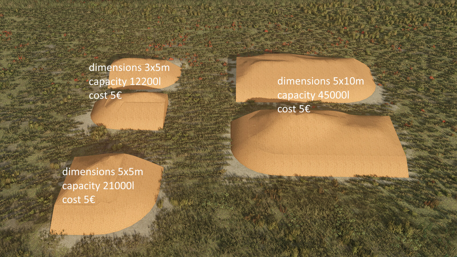 Grain Boxes