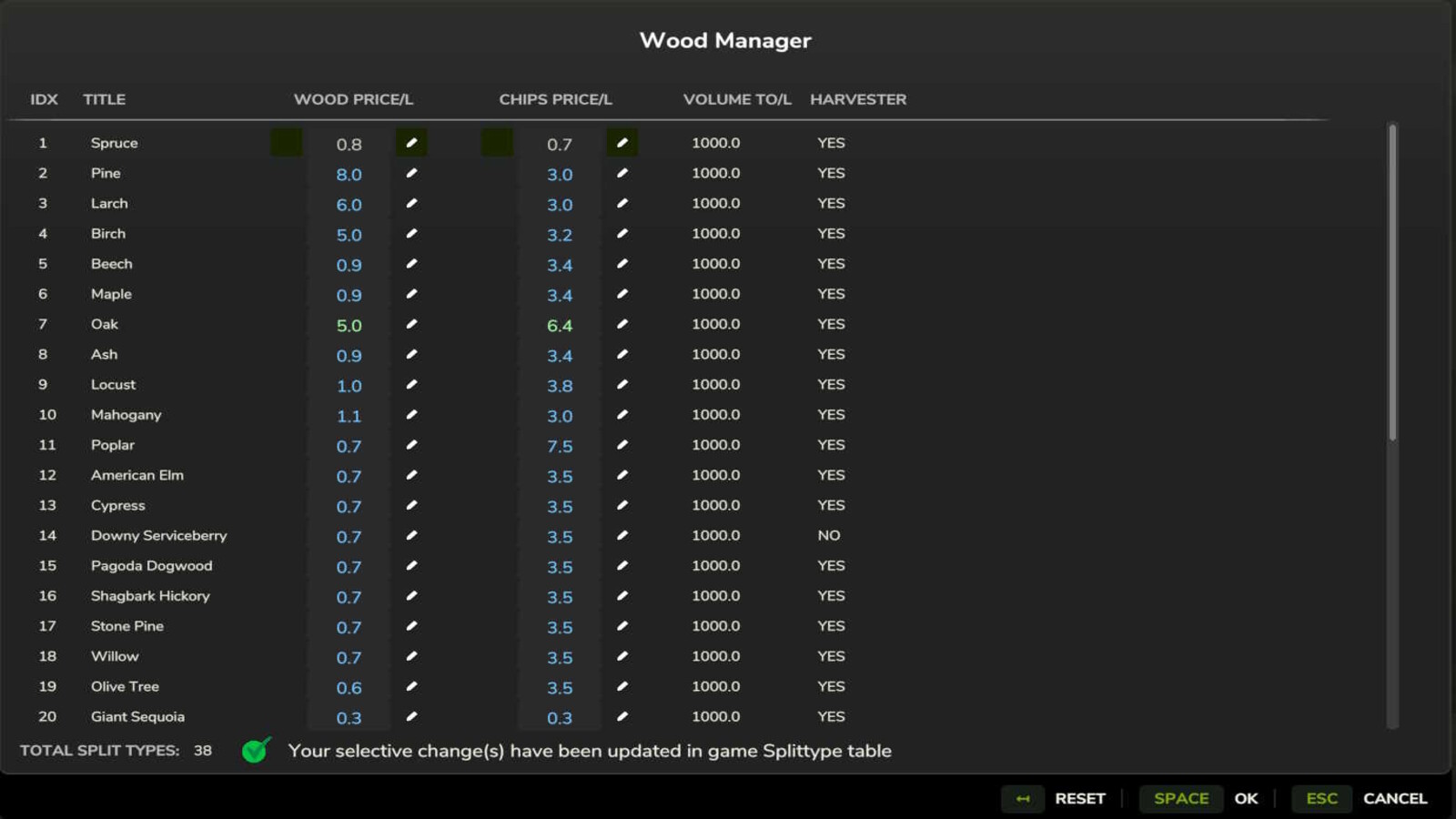 Wood Manager