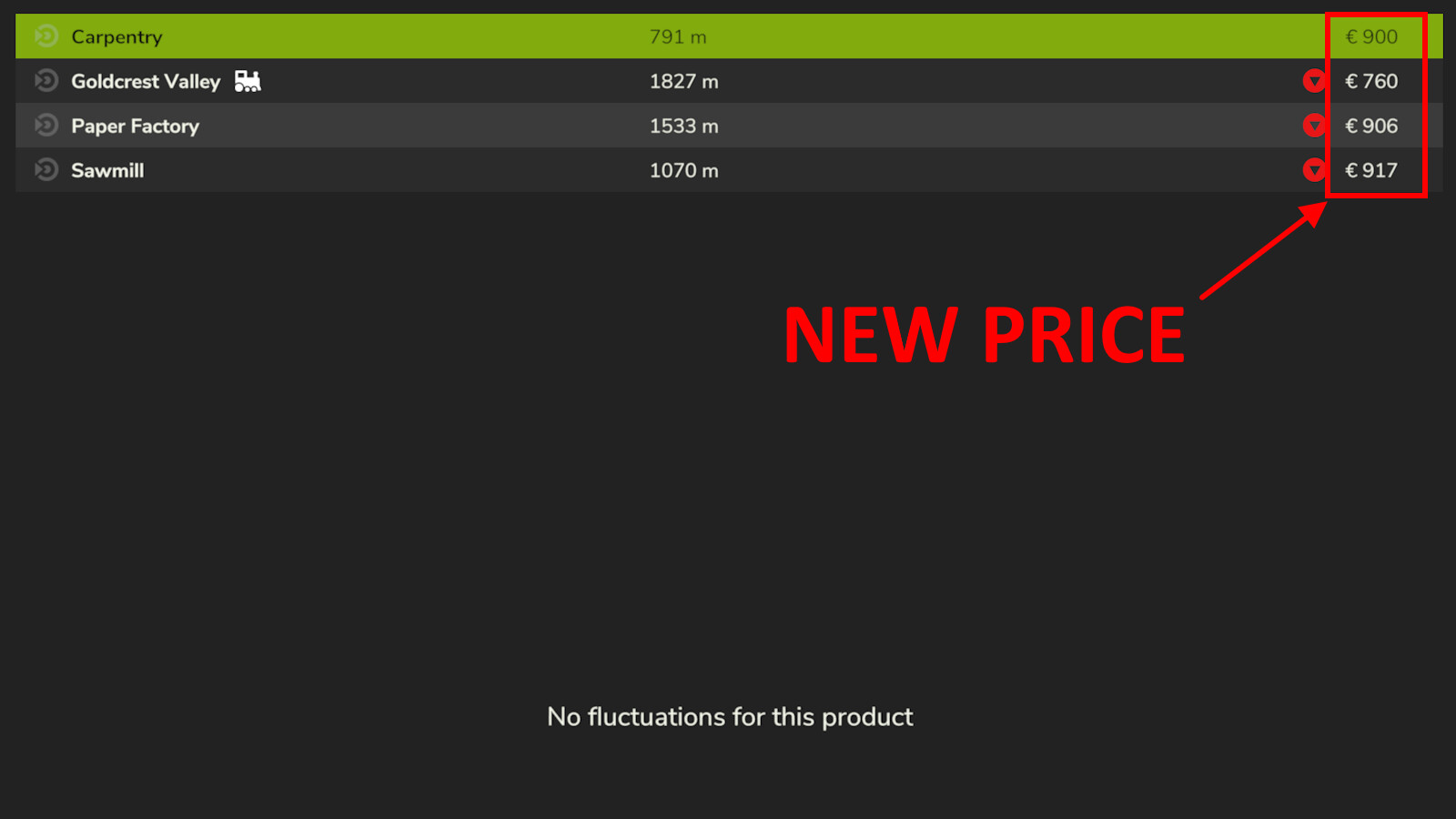 Reduce Wood Price