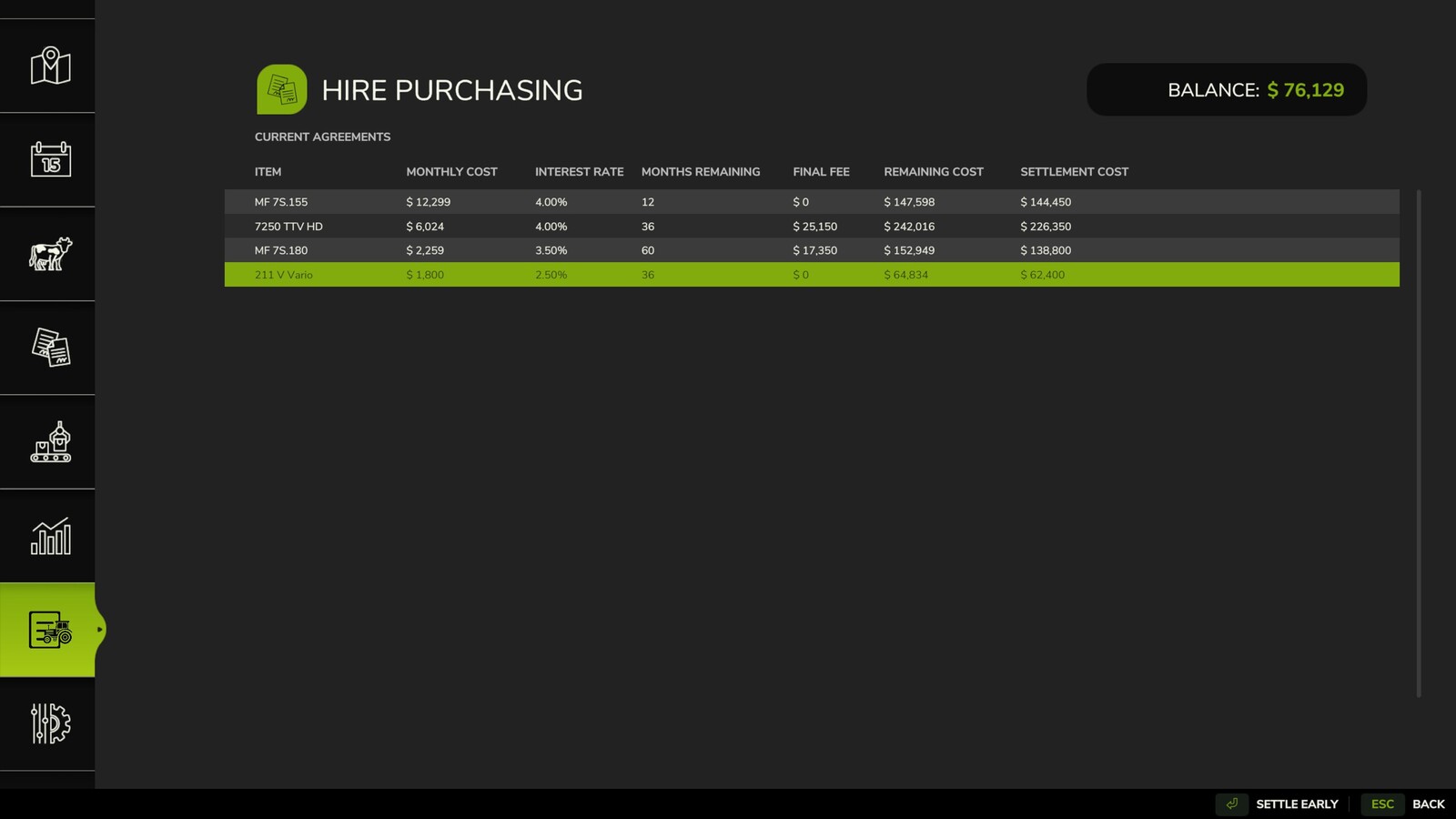 Hire Purchasing
