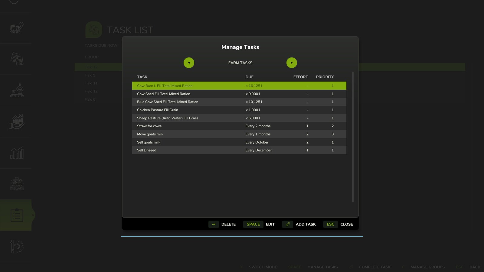 Task List