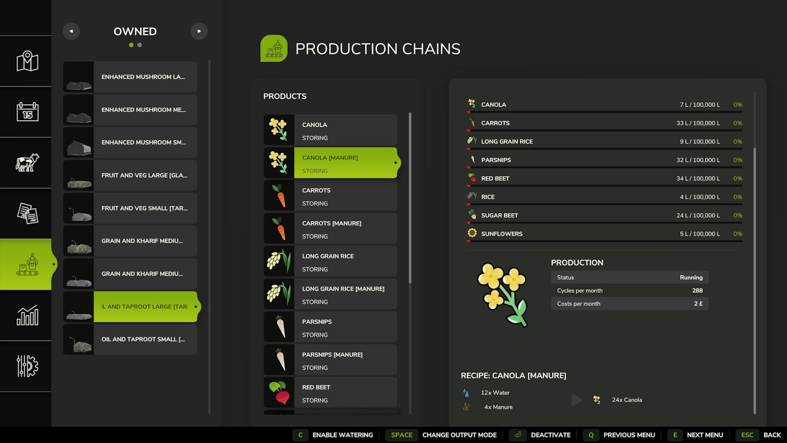 Multi Crop Greenhouses