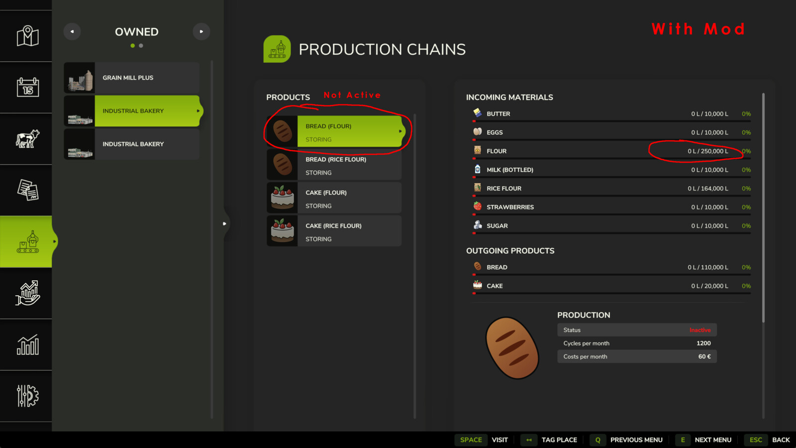 Improved Production Distribution