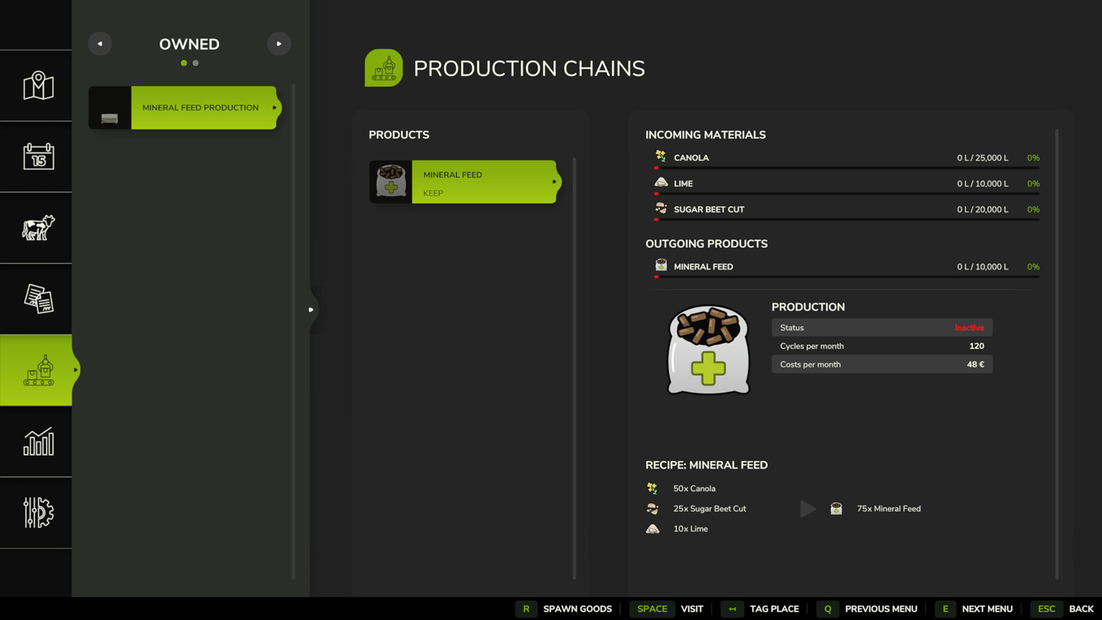 Mineralfeed Production