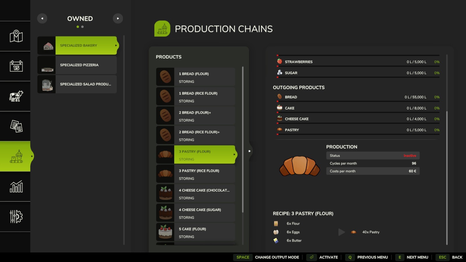 Specialized Food Productions