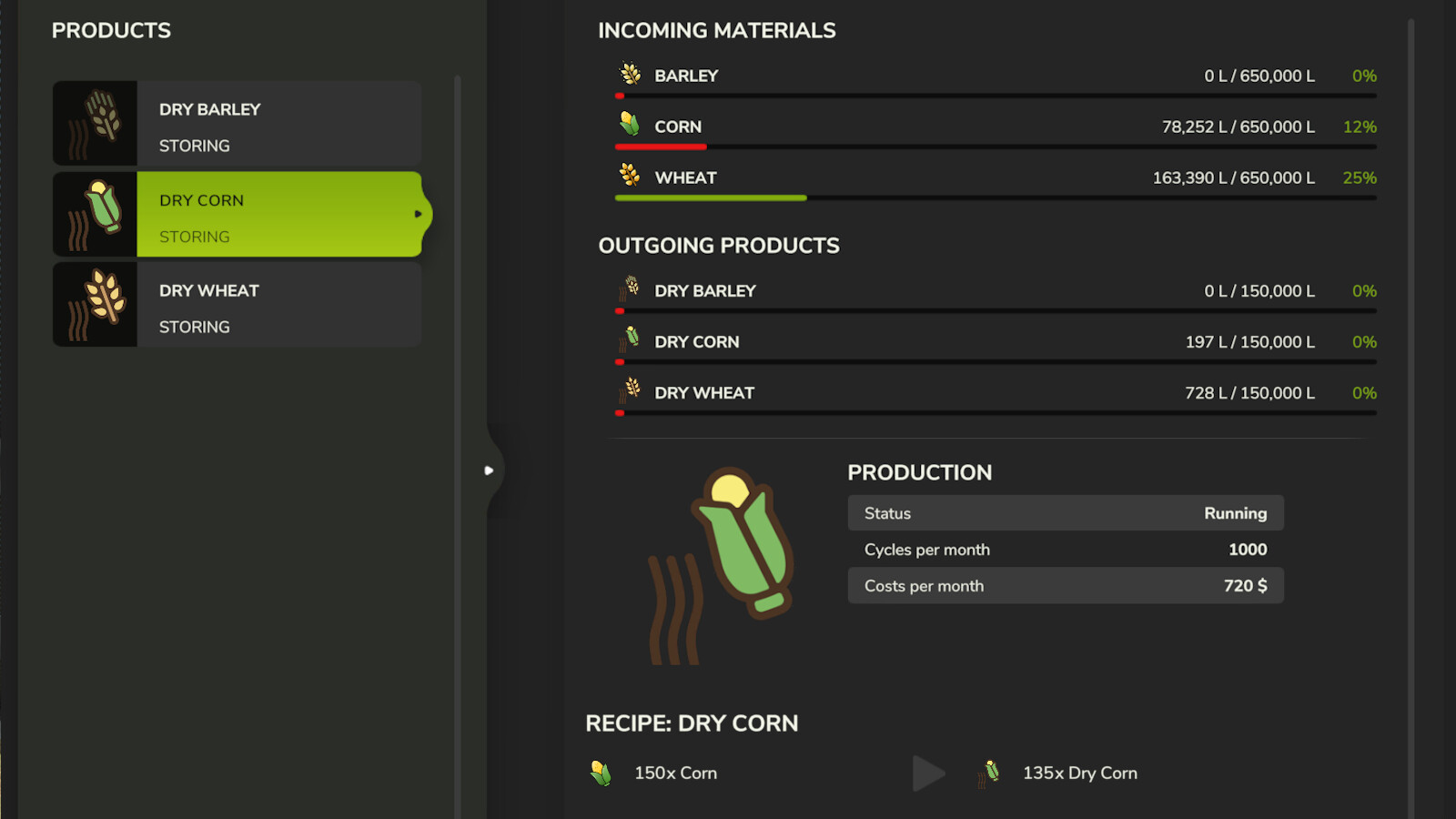 Grain Dryer Production